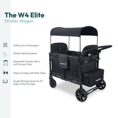 WonderFold W4 Elite front-access zipper door enables easy entry and exit.
