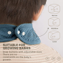 Wrrernsin muslin baby bib-waterproof-back emphasizes splash protection during meals