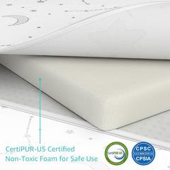 YENING removable cover detail highlights machine washable feature