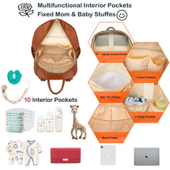 Yomiky leather diaper bag open laptop compartment demonstrates easy tech access on the go.