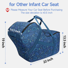 YOREPEK bag has padded handles for comfortable carrying through airports.