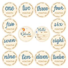 Yoshiky slate blue wooden design milestone set complements nursery decor