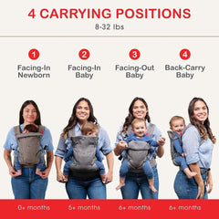 YOU+ME 4-in-1 baby carrier hip-healthy image emphasizes proper hip alignment with newborn-to-toddler support.