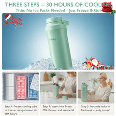 YunBaby 360-degree cooling gel pack in use for extended freshness.