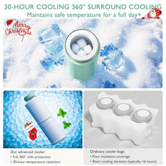 YunBaby travel leakproof design ideal for flights and road trips.