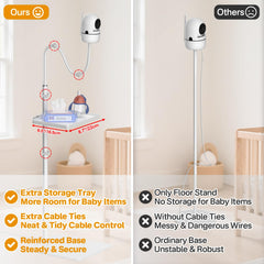 Yususipa height adjustment range shows flexible height from 95 cm to 170 cm for versatile viewing.