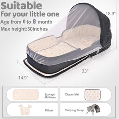 YVMVDV travel bassinet side barrier demonstrates anti-rolling design.