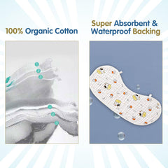 ZIXNEXKOO burp cloths six-layer absorbent for rapid liquid absorption.
