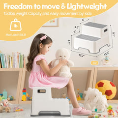ZLMHYYM two-pack kids stools ideal for shared bathroom use.