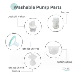 Zomee tubing and adapters connect shields for a smooth double-pump workflow.