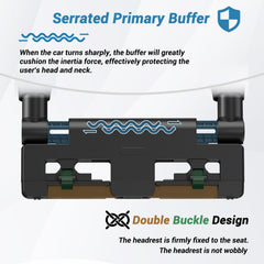 Zorunowa 180-degree adjustable headrest provides personalized neck support during travel.