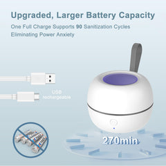 Zyntieu UV-C sanitizer in-action for three-minute cycles, showcasing fast disinfection.
