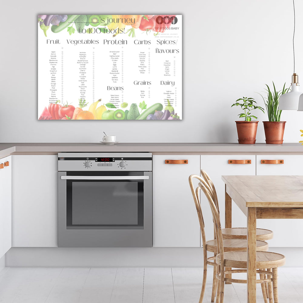 100 Foods Baby A3 wall mount – kitchen friendly reading guide for weaning