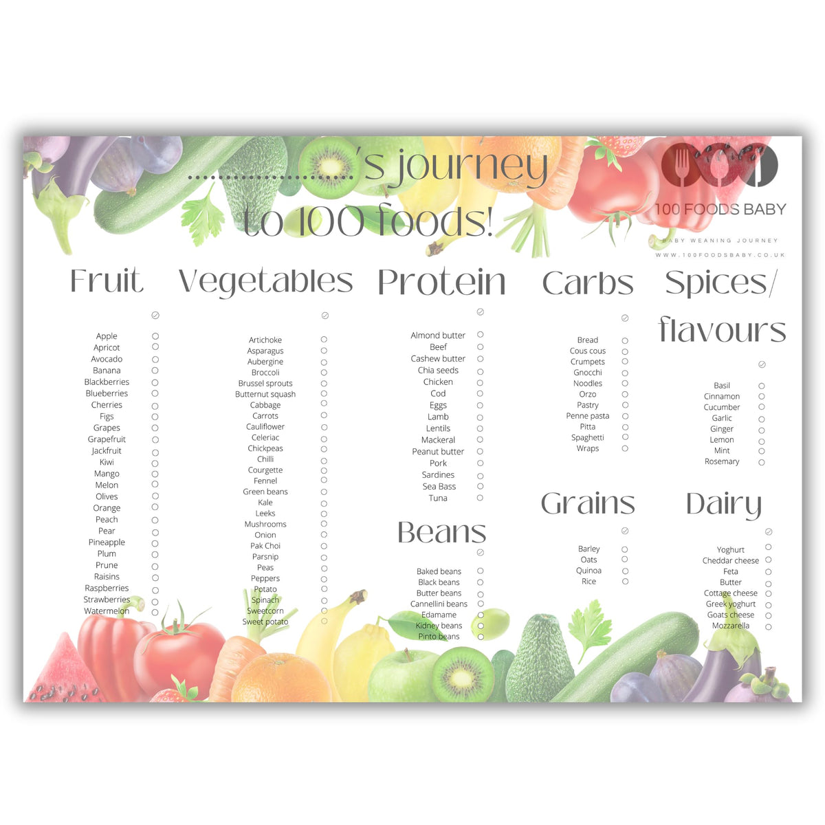 100 Foods Baby Journey Chart cover – keepsake weaning tracker for baby first foods