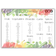 100 Foods Baby Journey Chart cover – keepsake weaning tracker for baby first foods