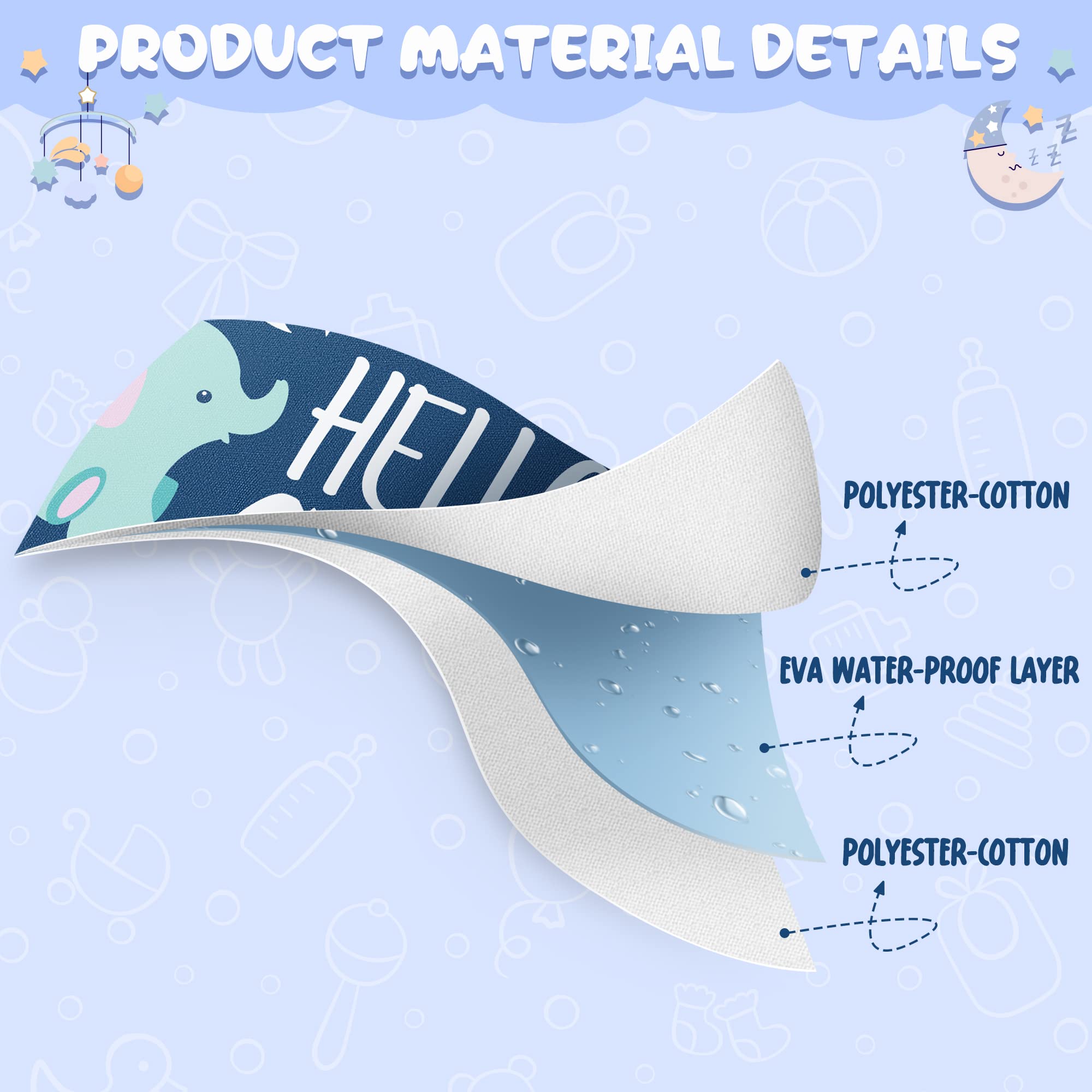 2ooya baby-bib baby-bottle pattern protects clothes with waterproof back layer.
