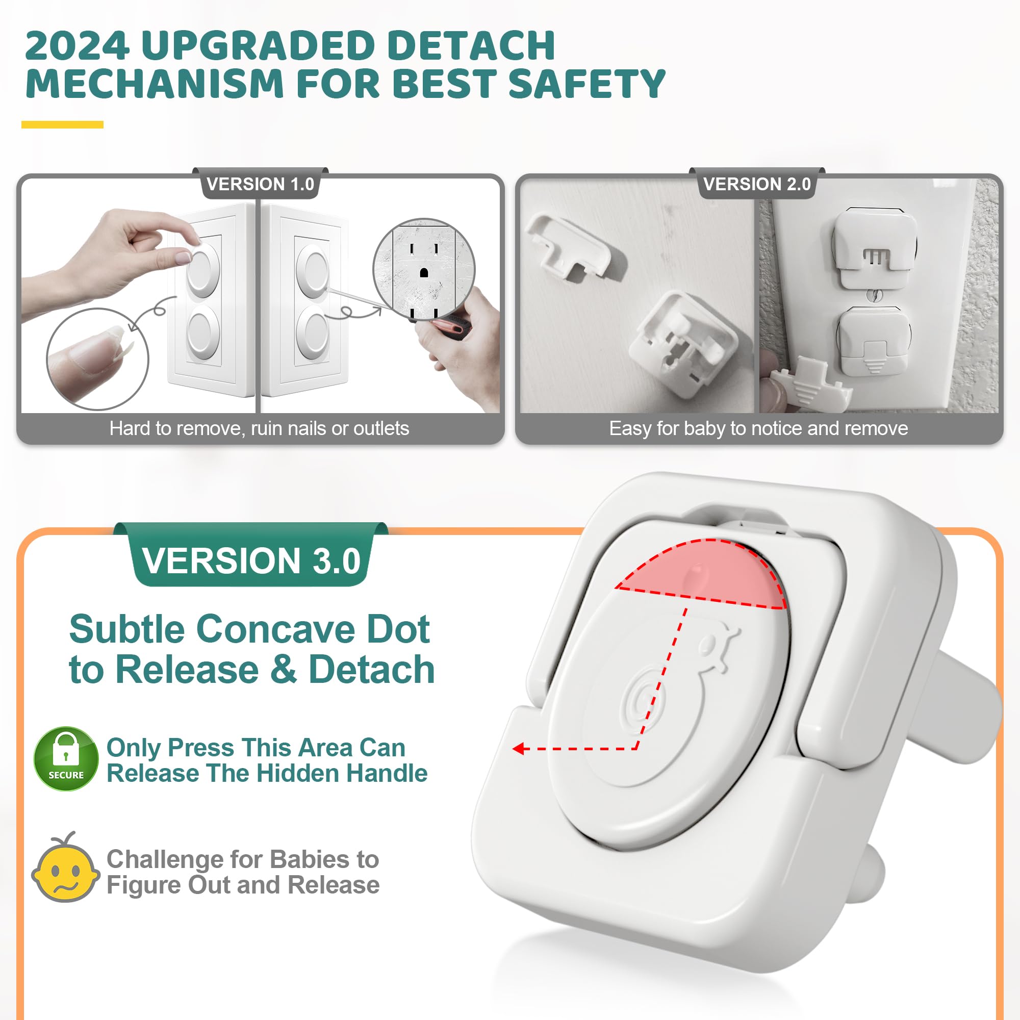 4our Kiddies outlet covers removal method demonstrates tool-free access for adults.