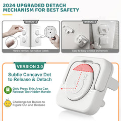 4our Kiddies outlet covers removal method demonstrates tool-free access for adults.