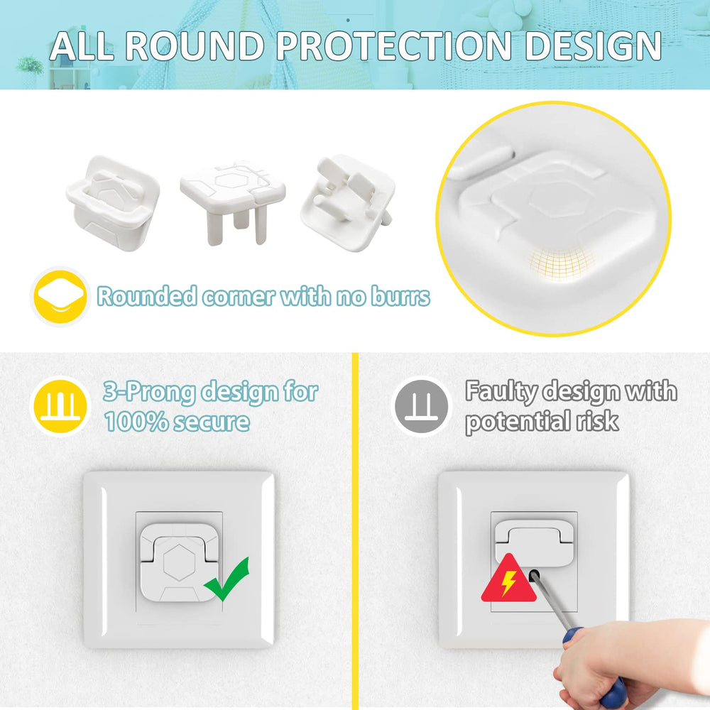White finish blends with decor while concealing outlet holes