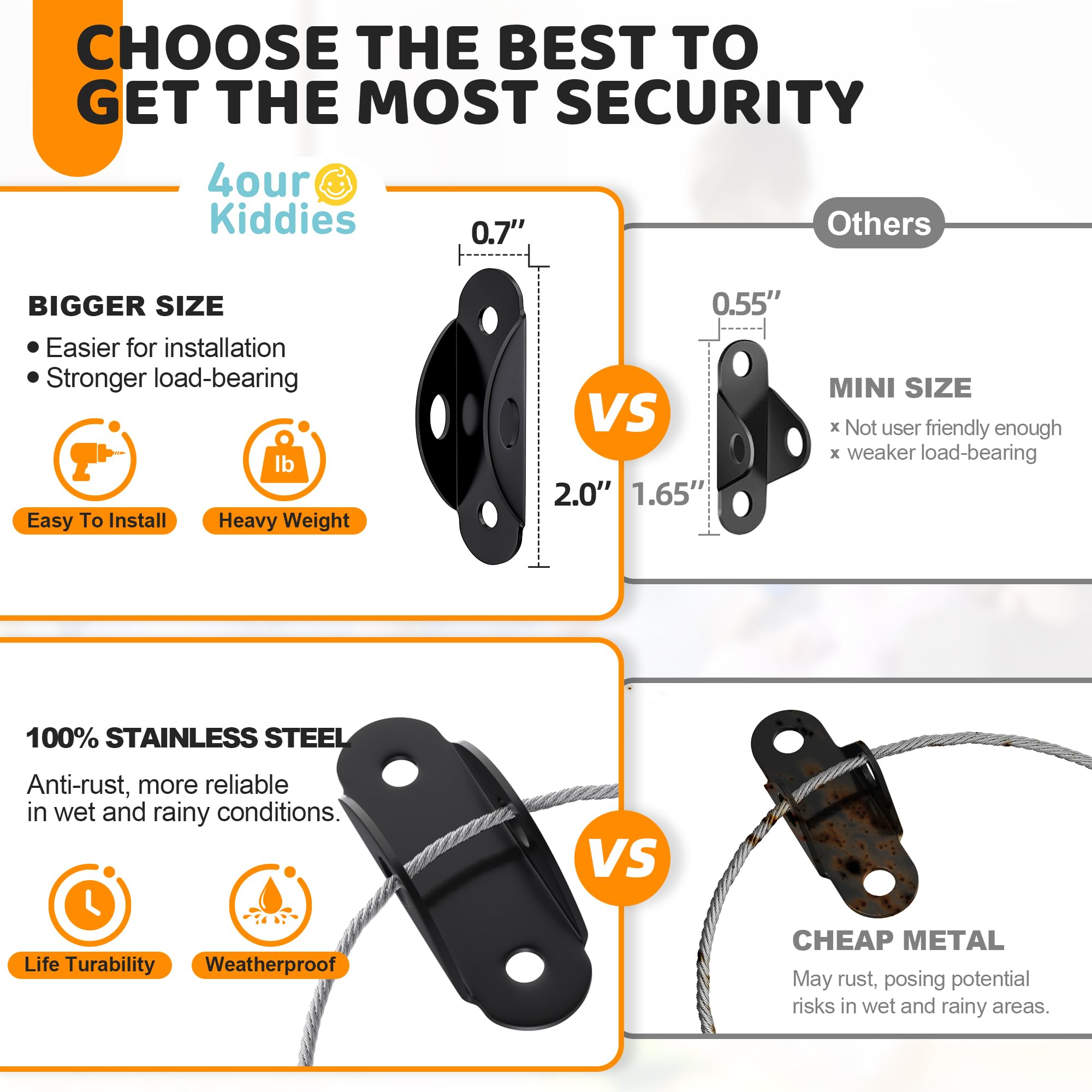 4our Kiddies metal strap detail providing durable, corrosion-resistant support