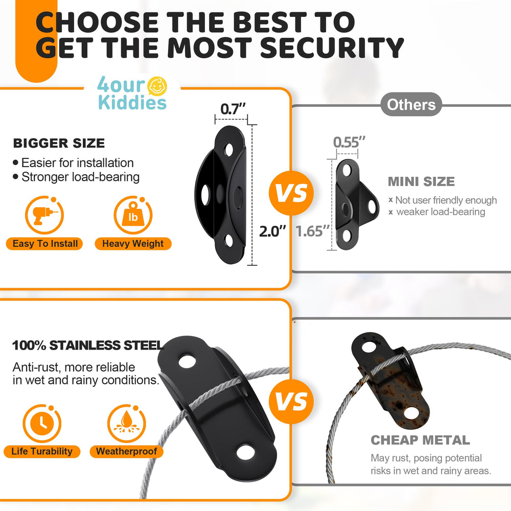 4our Kiddies metal strap detail providing durable, corrosion-resistant support