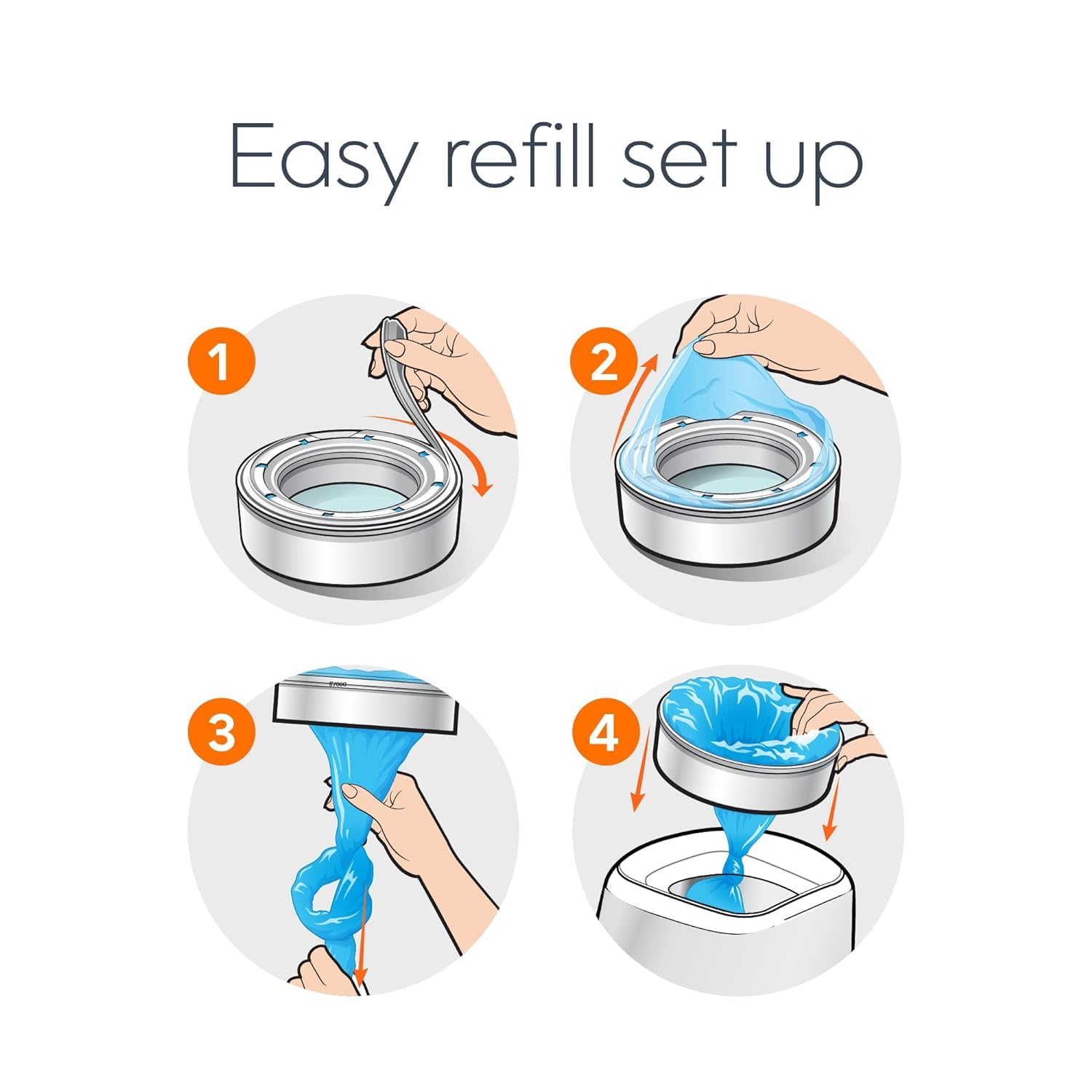 5-Star close-up seal shows strong, tidy containment for mess-free disposal.