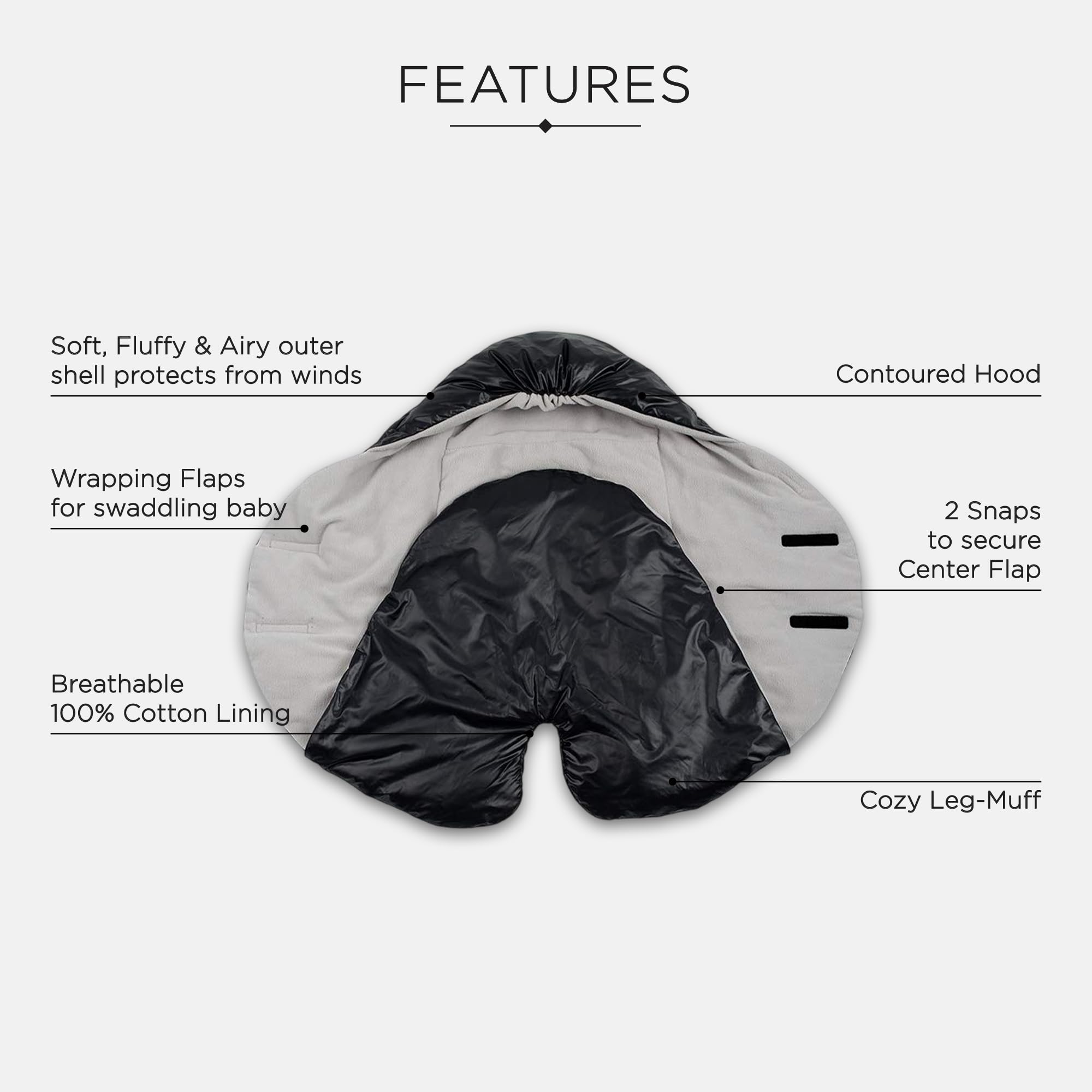 7AM three-direction wrap with hook-and-loop closure for secure fit on car seat.