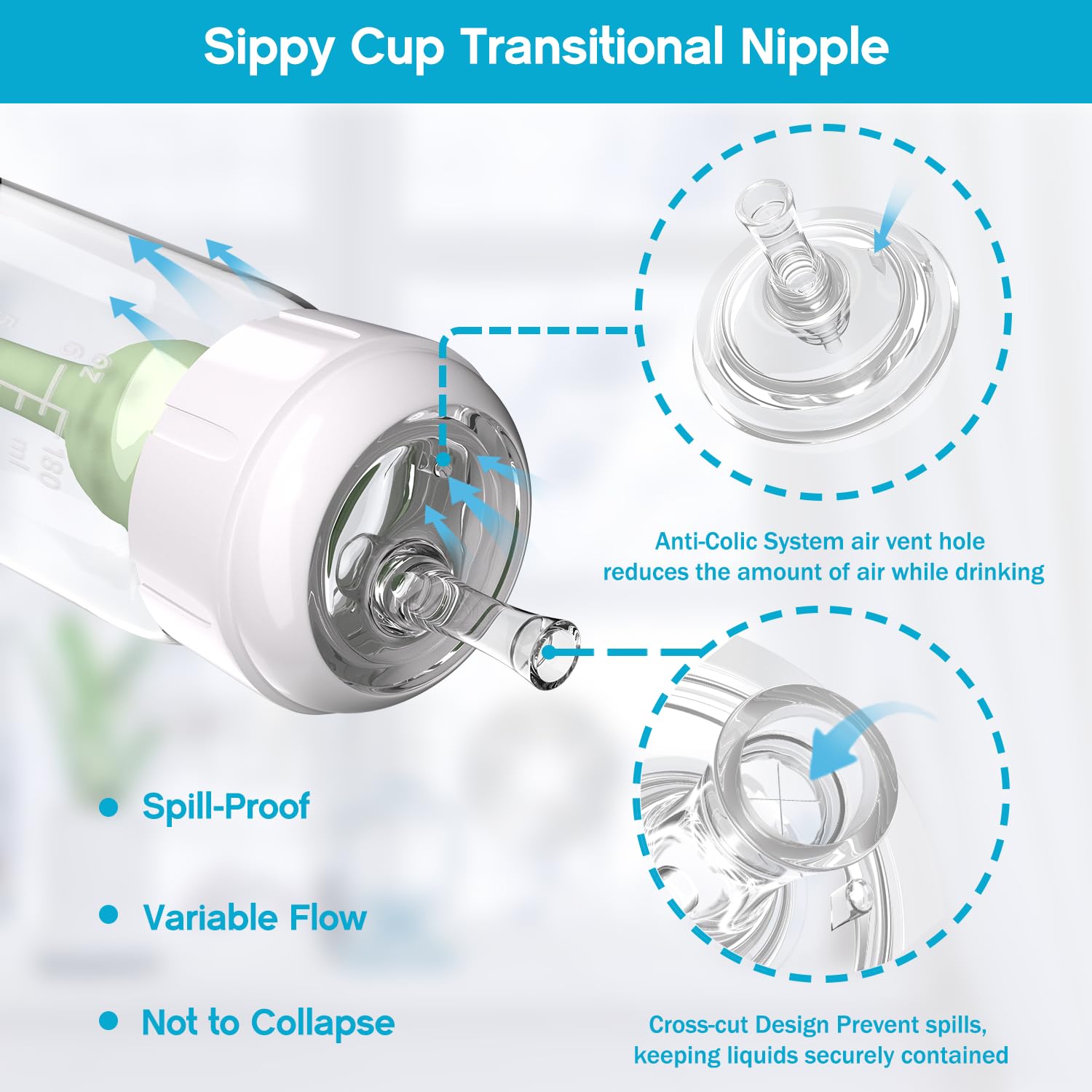 Cathill anti-colic venting nipple helps minimize swallowed air during feeds