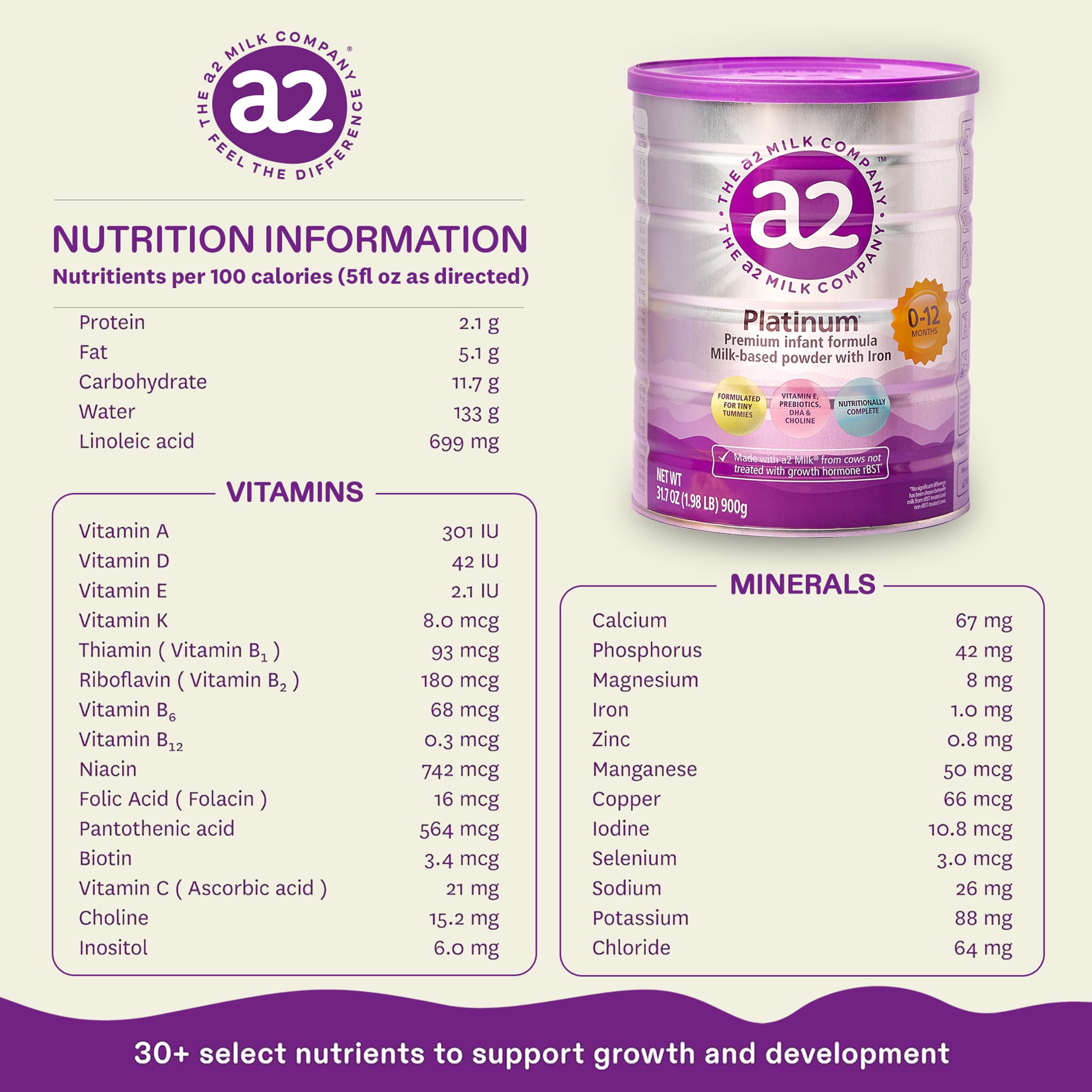 nutrition panel highlights 30+ nutrients for baby's growth and development