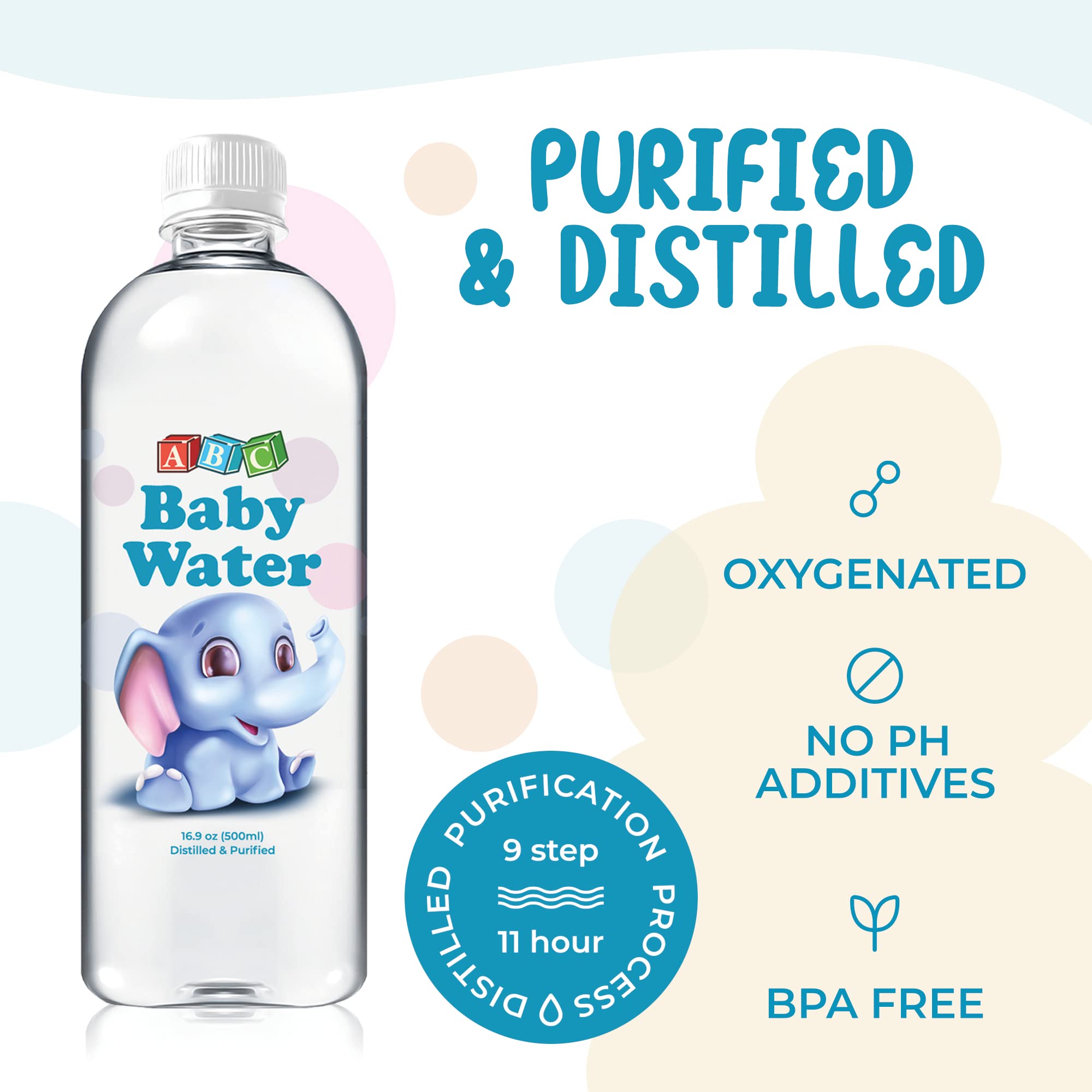 ABC Baby Water 24-pack case shown for travel and daycare convenience