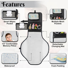 ABI Large Portable Diaper Changing Pad front storage demonstrates organized space for diapers and creams.