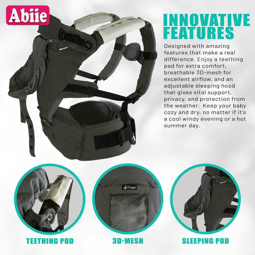 Abiie HUGGS breathable 3D mesh keeps baby dry and comfy