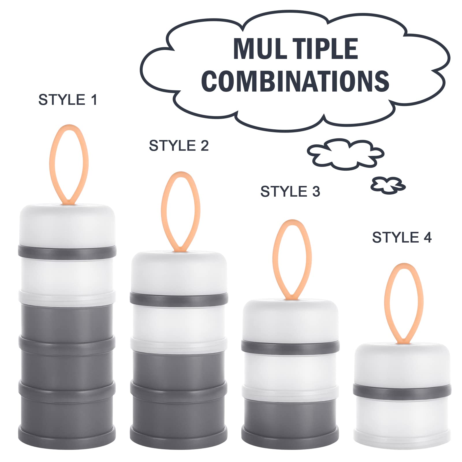 Accmor Baby Formula Dispenser shows a non-spill cap for travel mess prevention