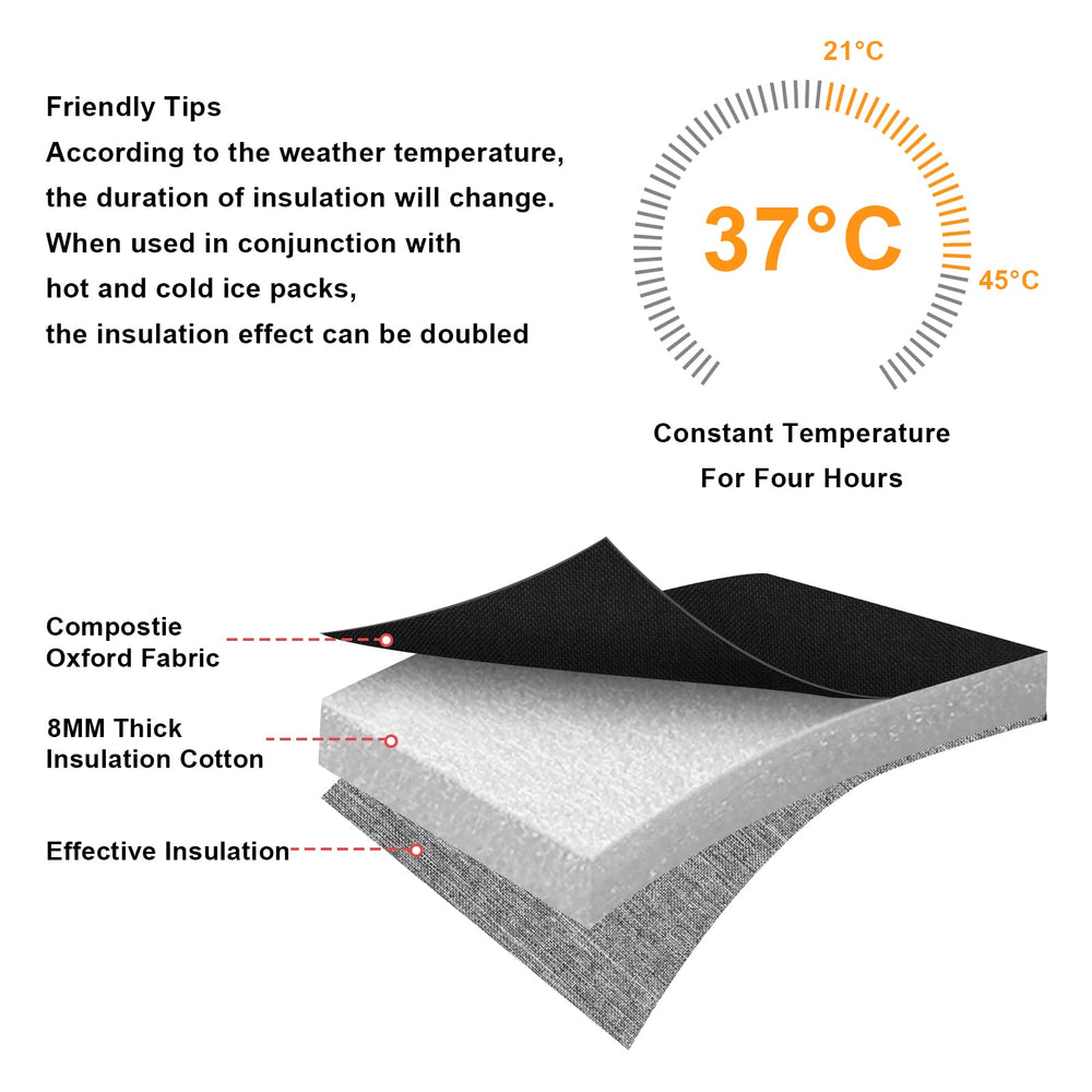 Accmor bag exterior and materials, water-resistant fabric for everyday durability