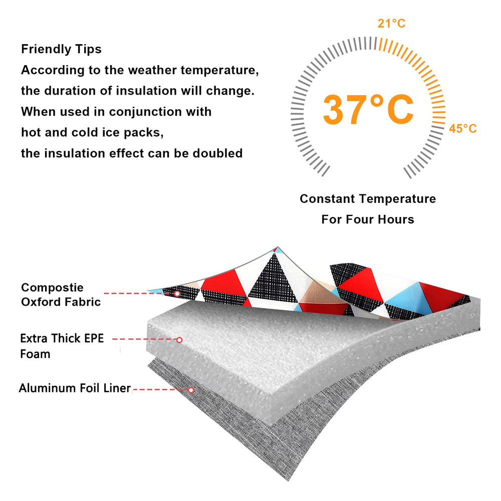 Accmor Breastmilk Cooler Bag has an 8mm EPE foam layer for temperature stability.