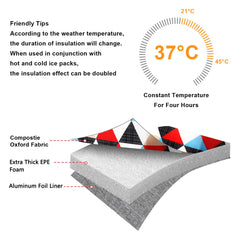 Accmor Breastmilk Cooler Bag has an 8mm EPE foam layer for temperature stability.