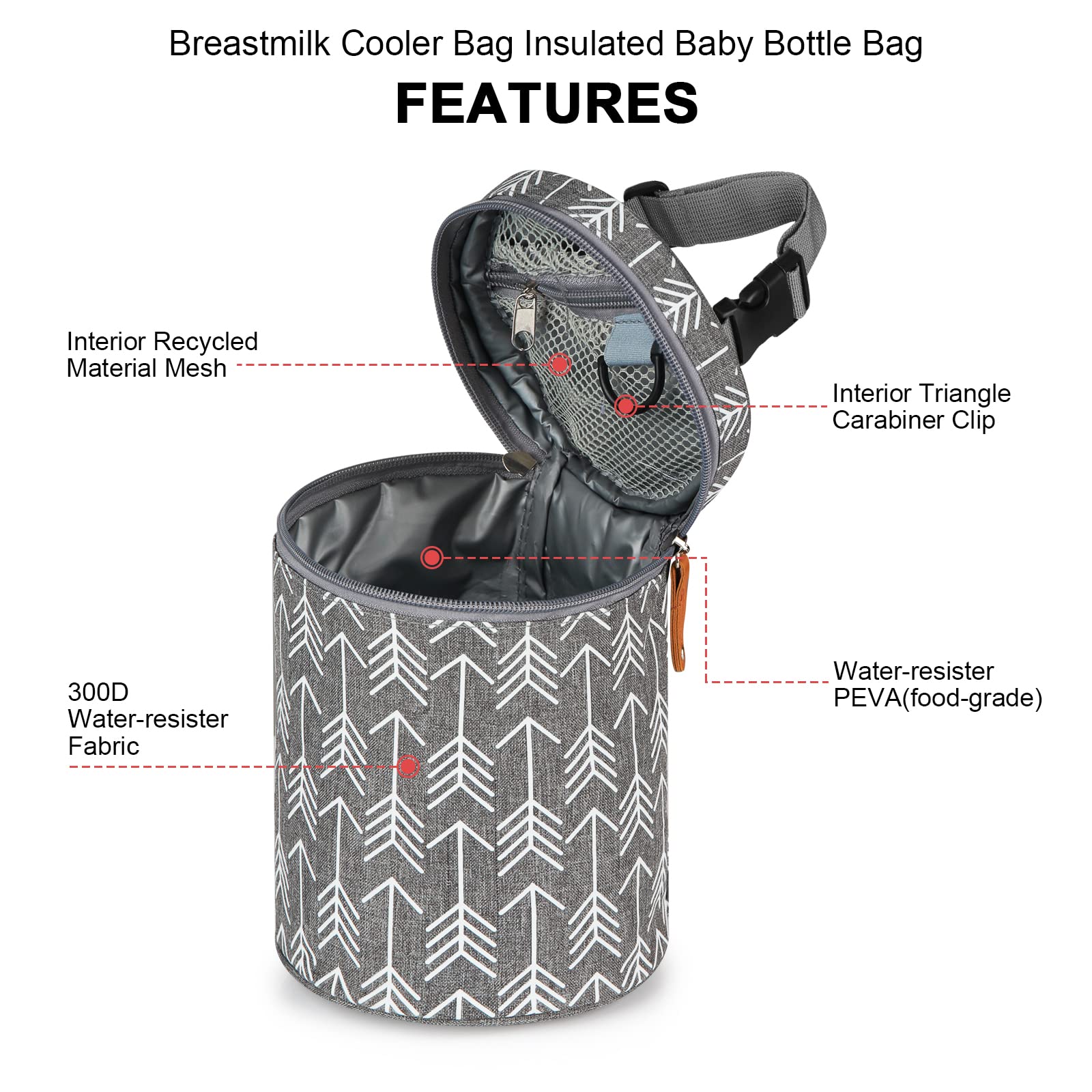 Accmor interior mesh pocket with ice pack area helps organize small items.