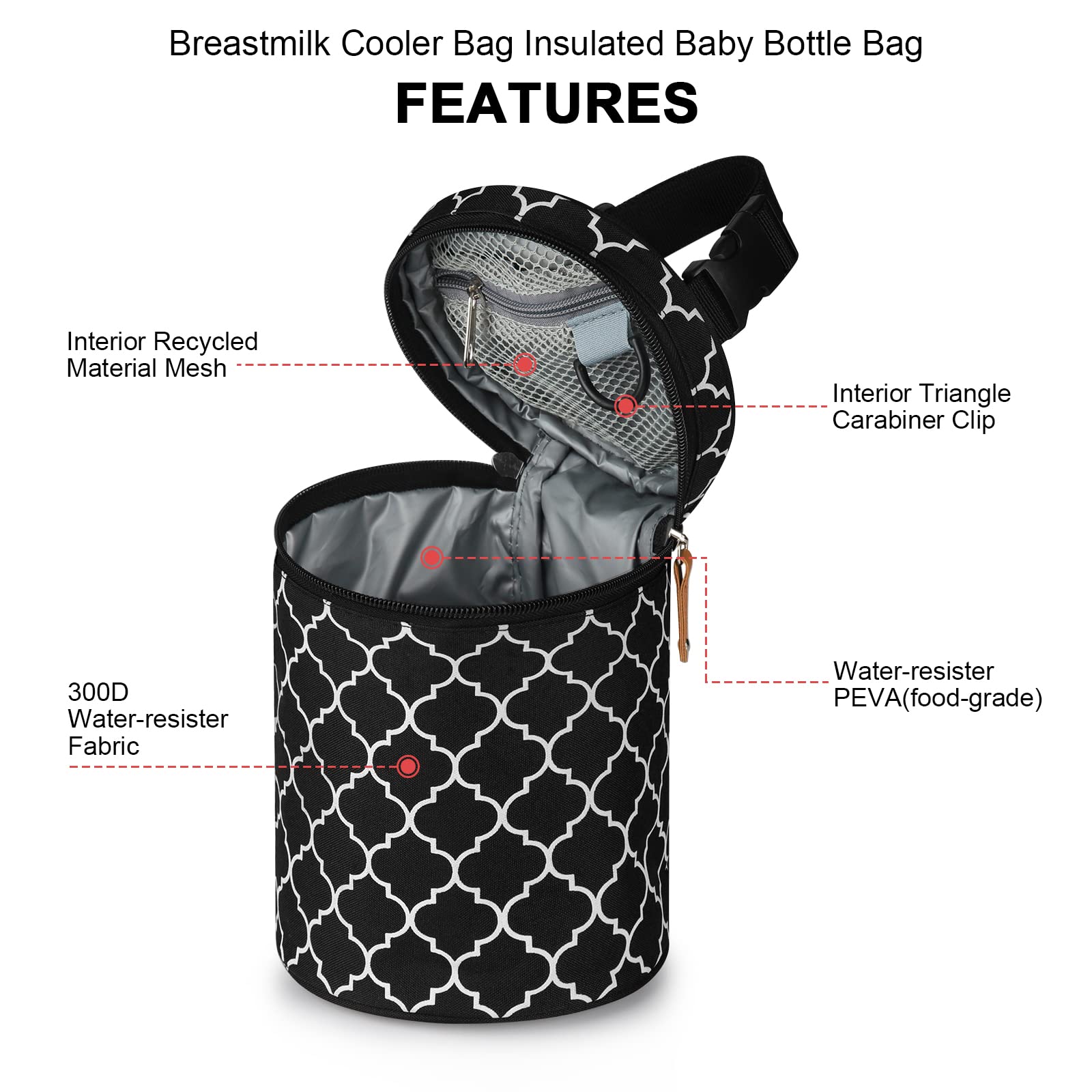 Accmor waterproof fabric exterior and interior for spill protection