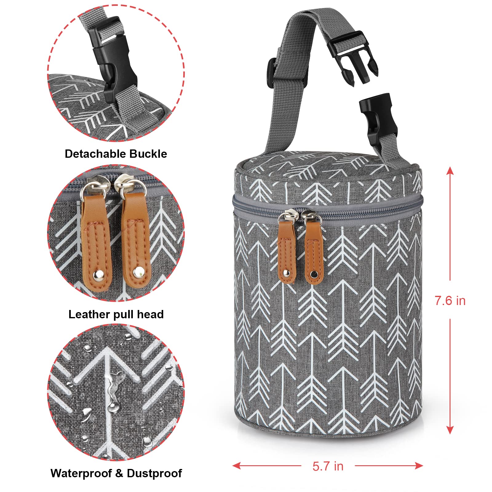 Accmor bag waterproof fabric closeup shows durability and easy wipe-clean maintenance.