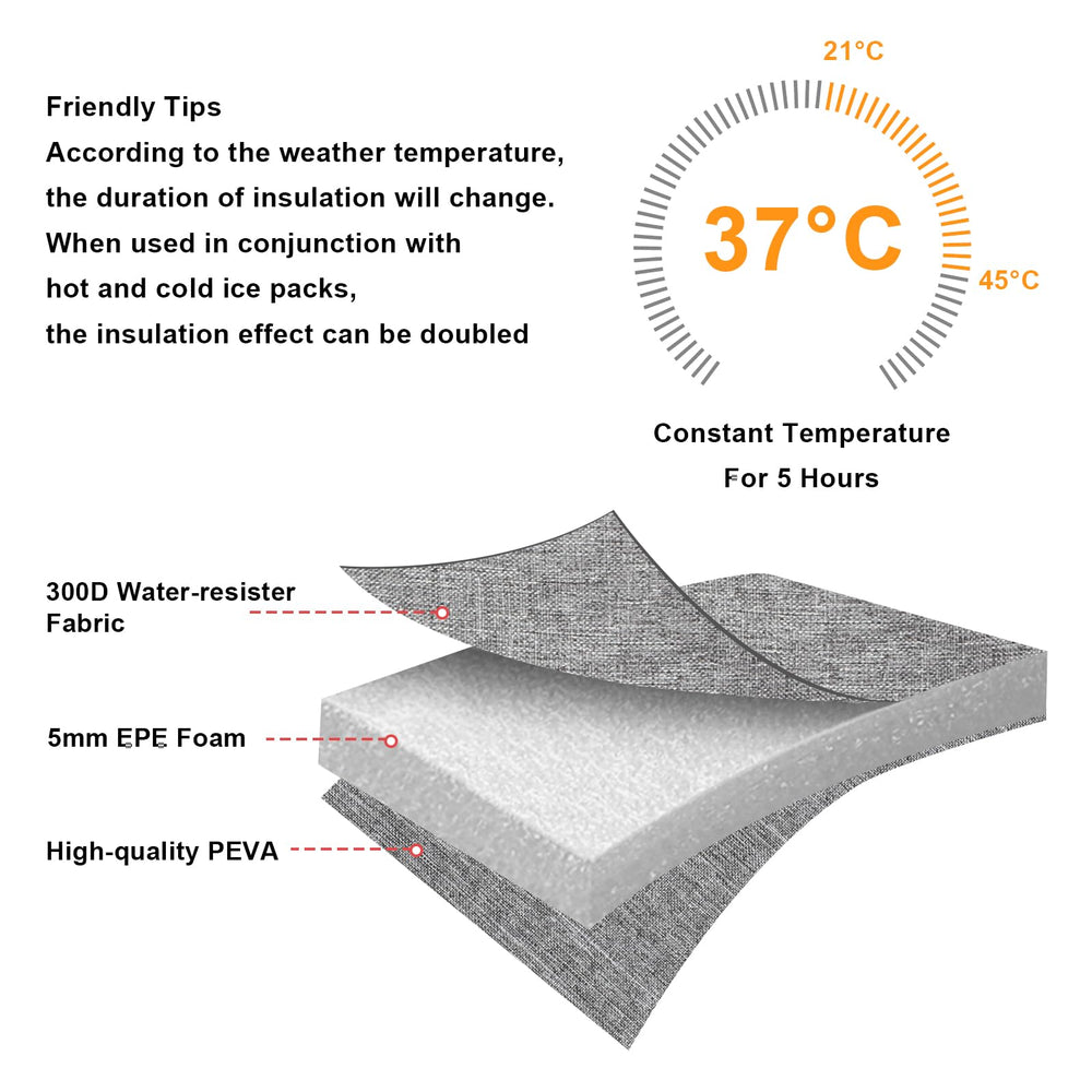 Accmor bag features waterproof material on interior and exterior for easy cleanup.