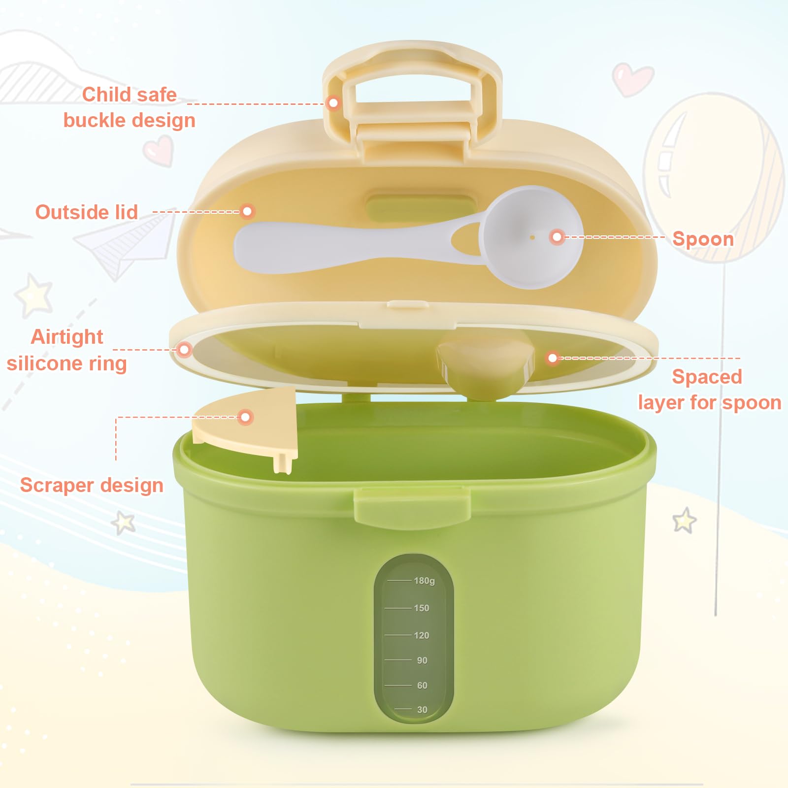 Accmor formula container shows transparent measurement scale for easy dosing