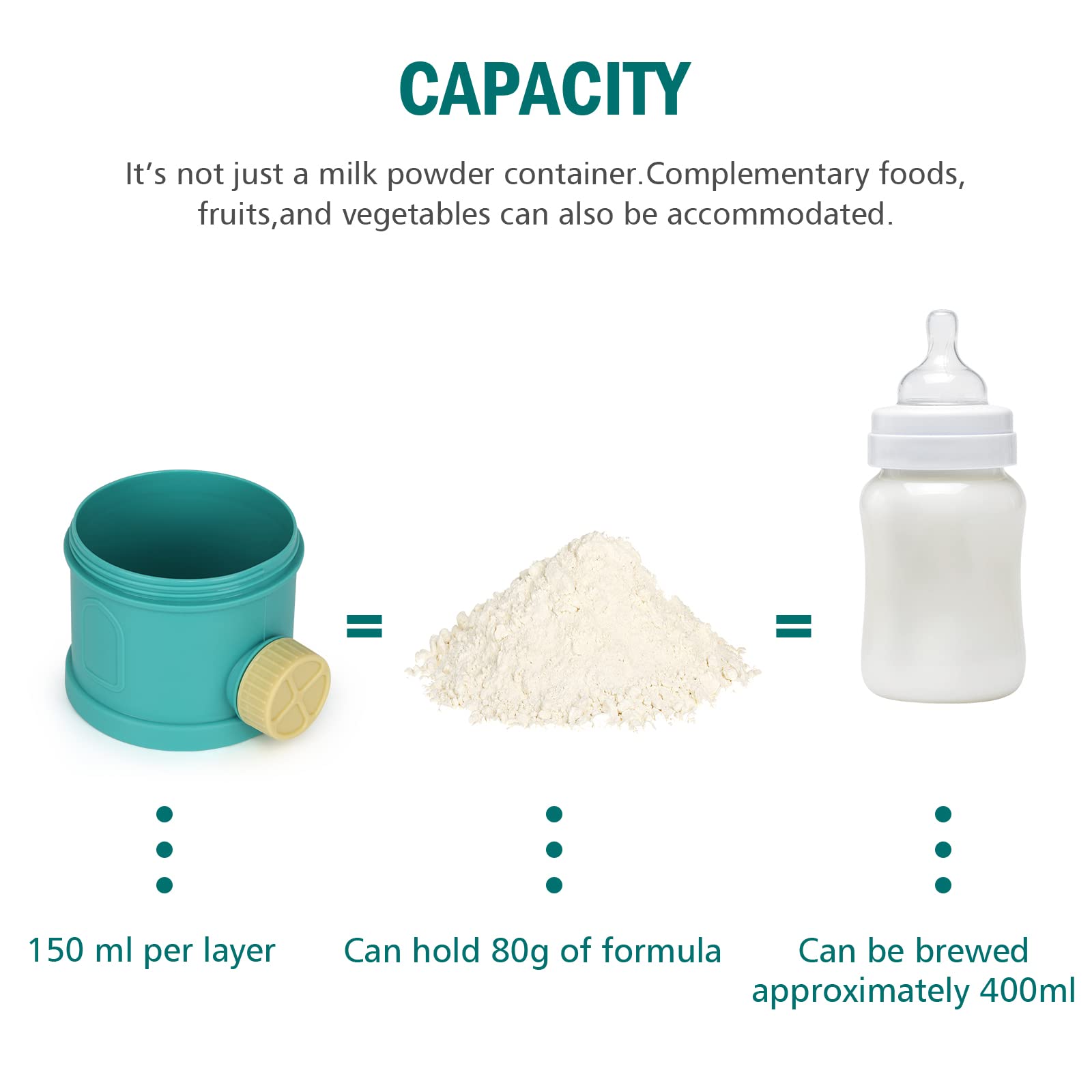 Accmor formula dispenser made with BPA-free material for peace of mind.