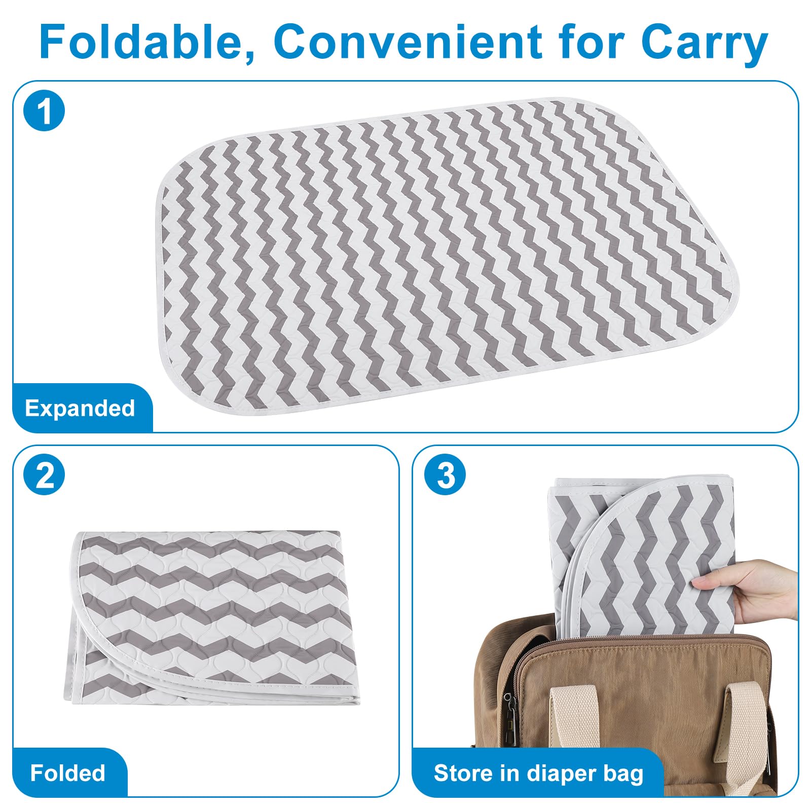 Accmor three-layer waterproof material highlights durable protection against leaks and spills.