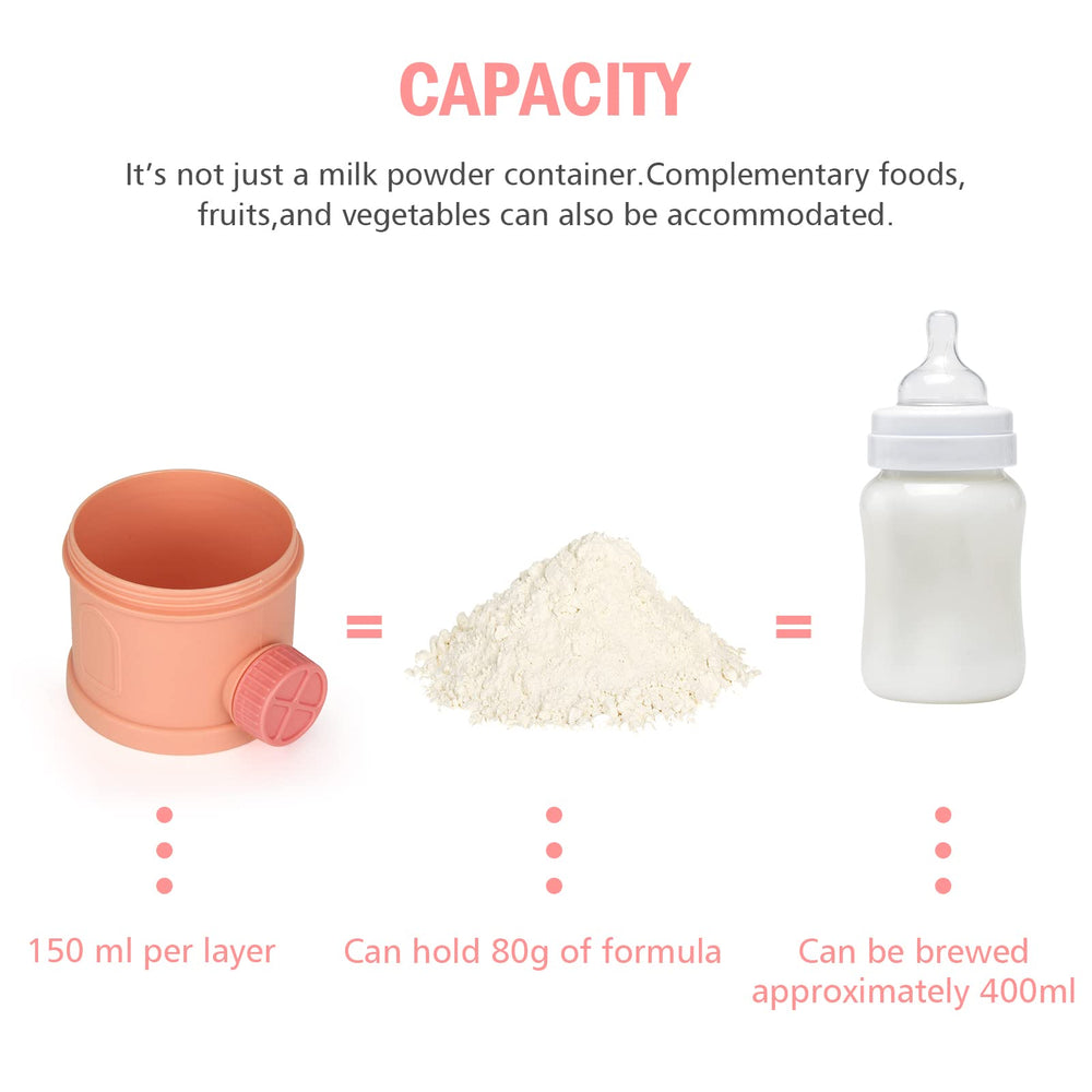 Accmor travel-friendly container fits bags and bottle holders.