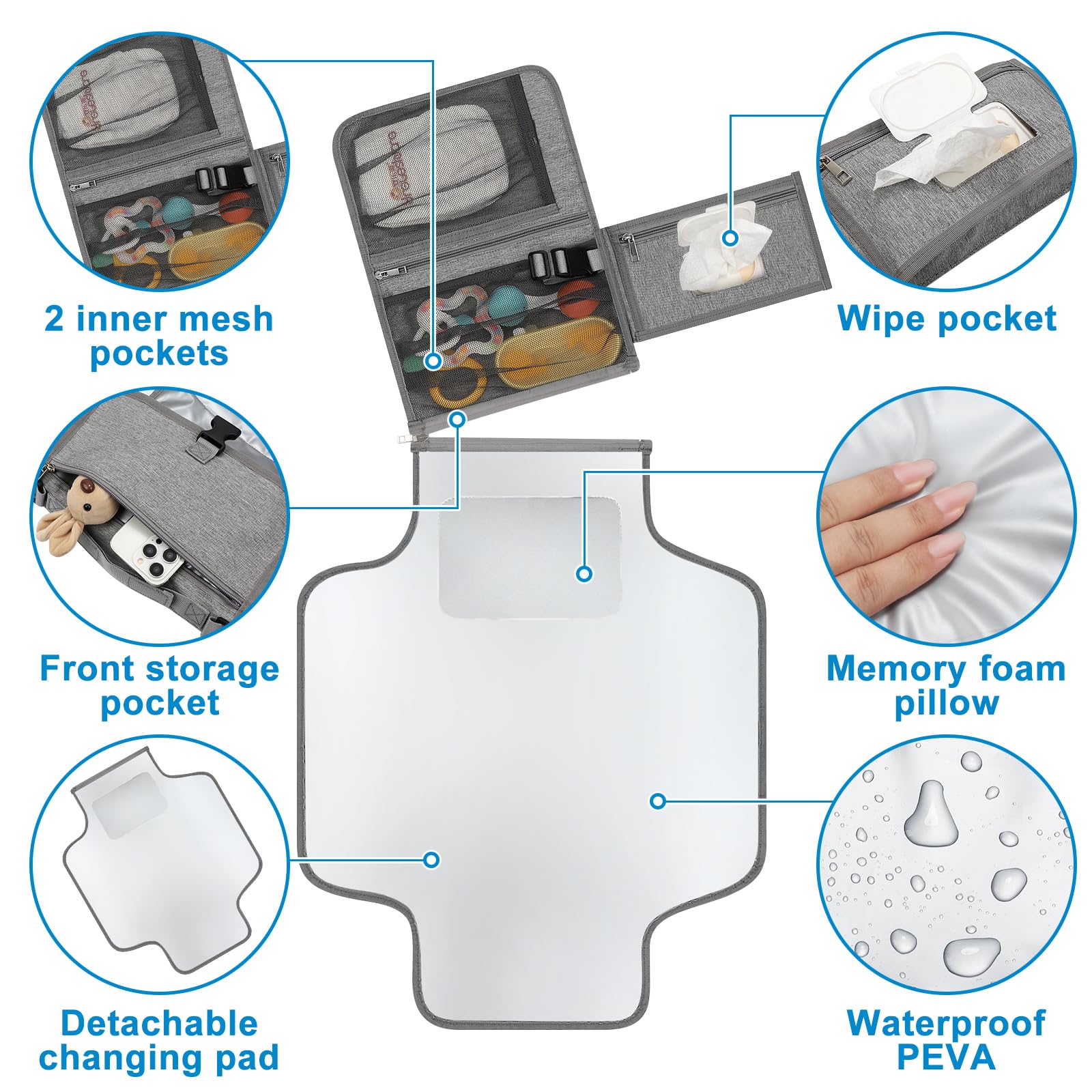 Accmor waterproof diaper changing pad surface, easy to wipe clean