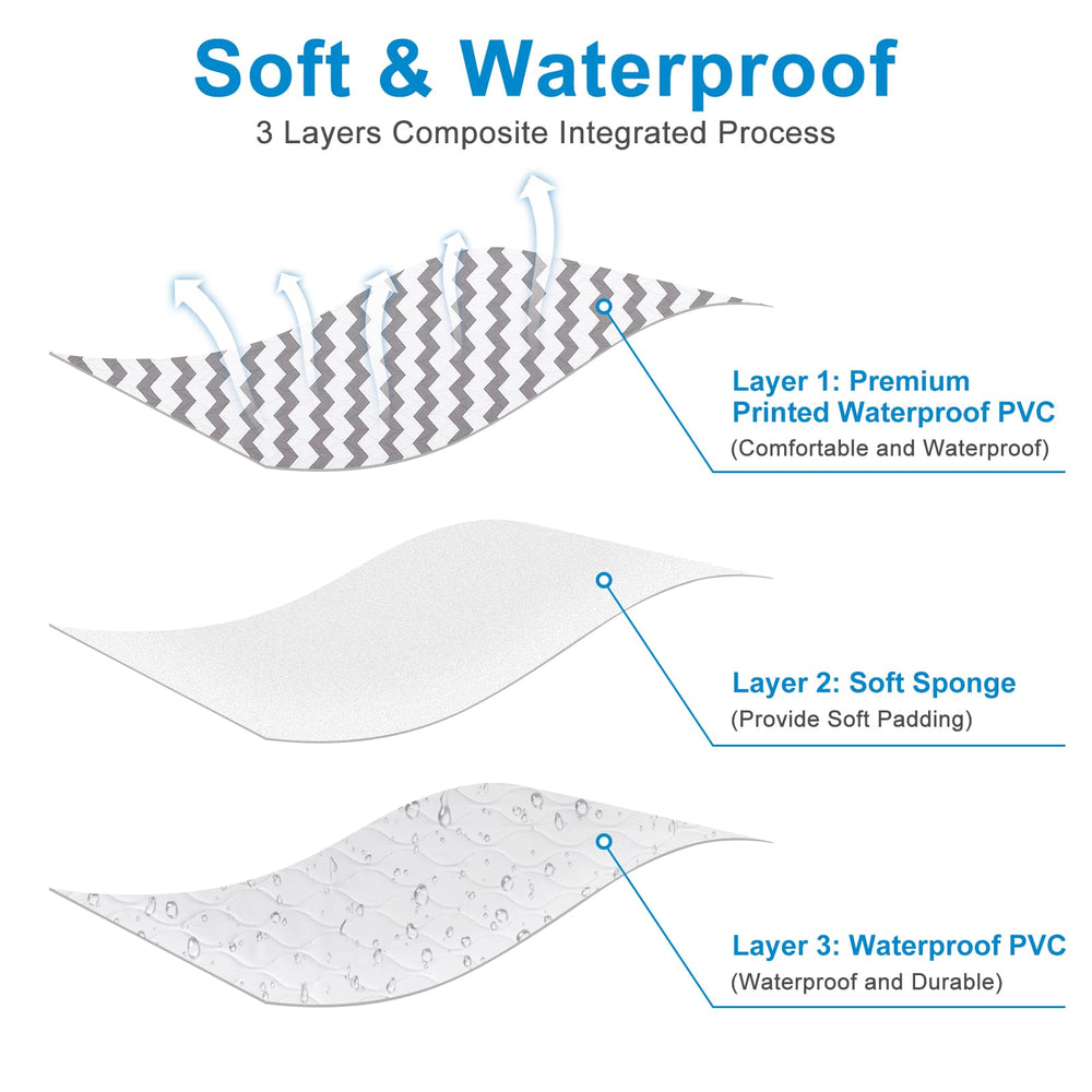 Accmor wipeable diaper pad cleans in seconds, ideal for quick sanitation after messes.