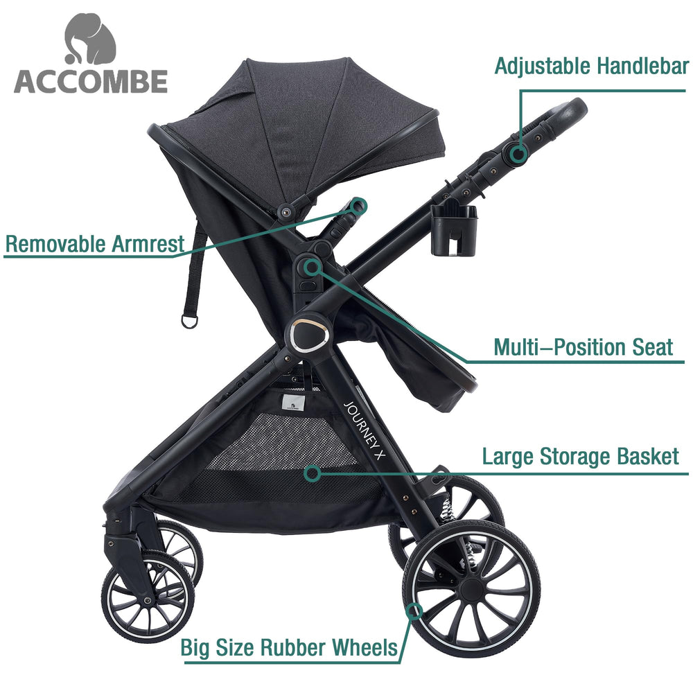 ACCOMBE safety belt and brake emphasize secure setup during adventures.