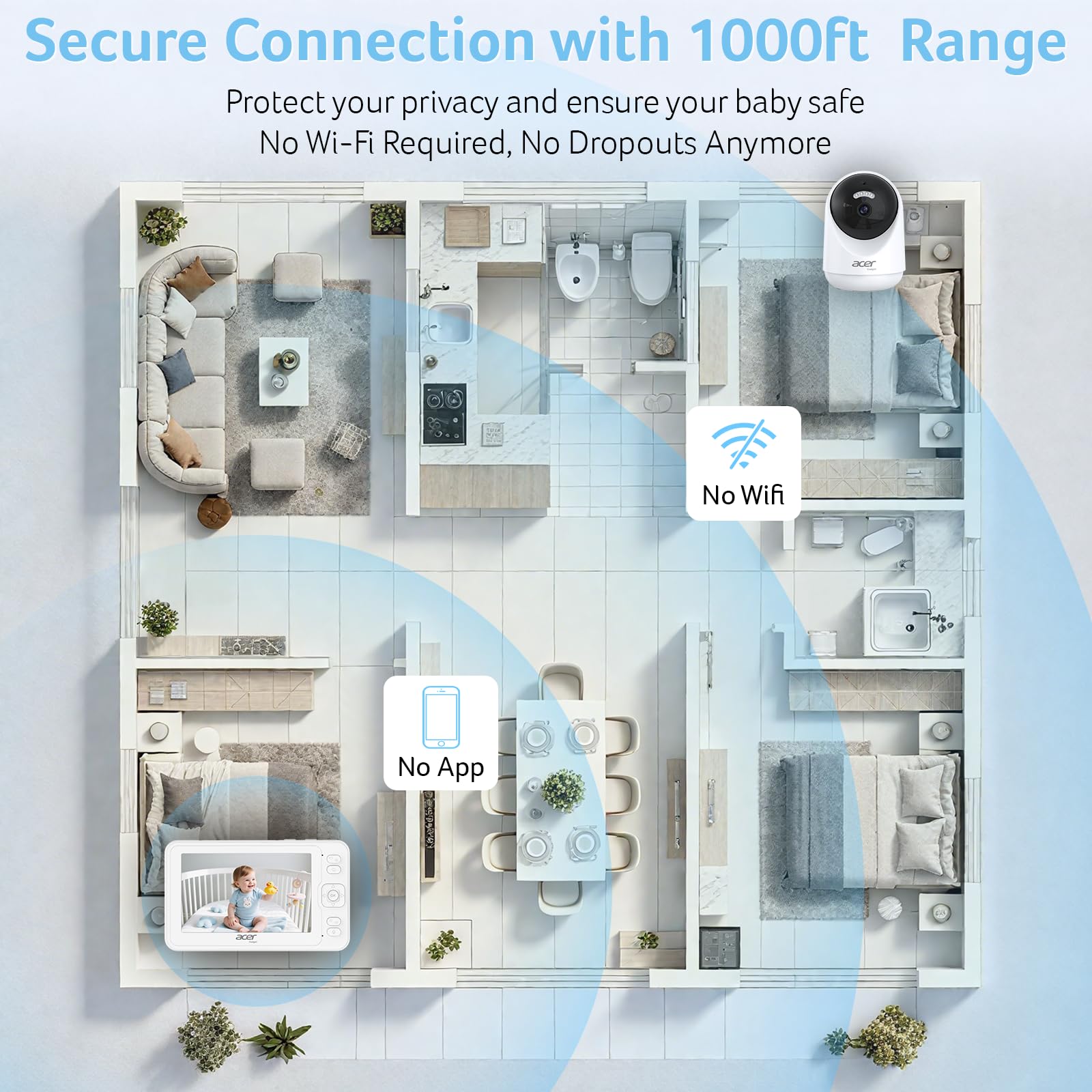Acer two-way talk enables remote comforting