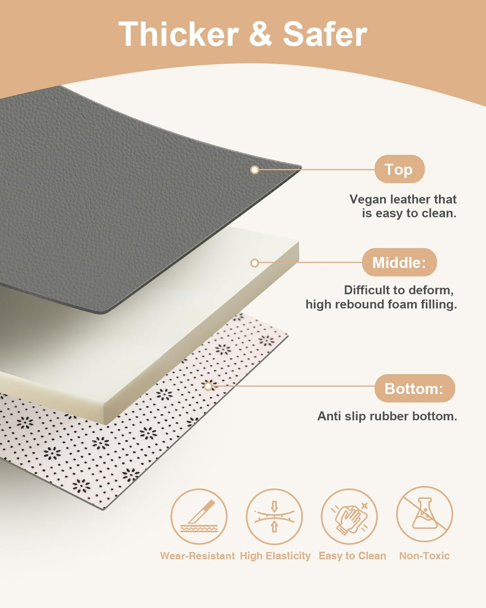 ACIROC cushioned foam mat absorbs impact for safer standing, walking, and cruising babies.