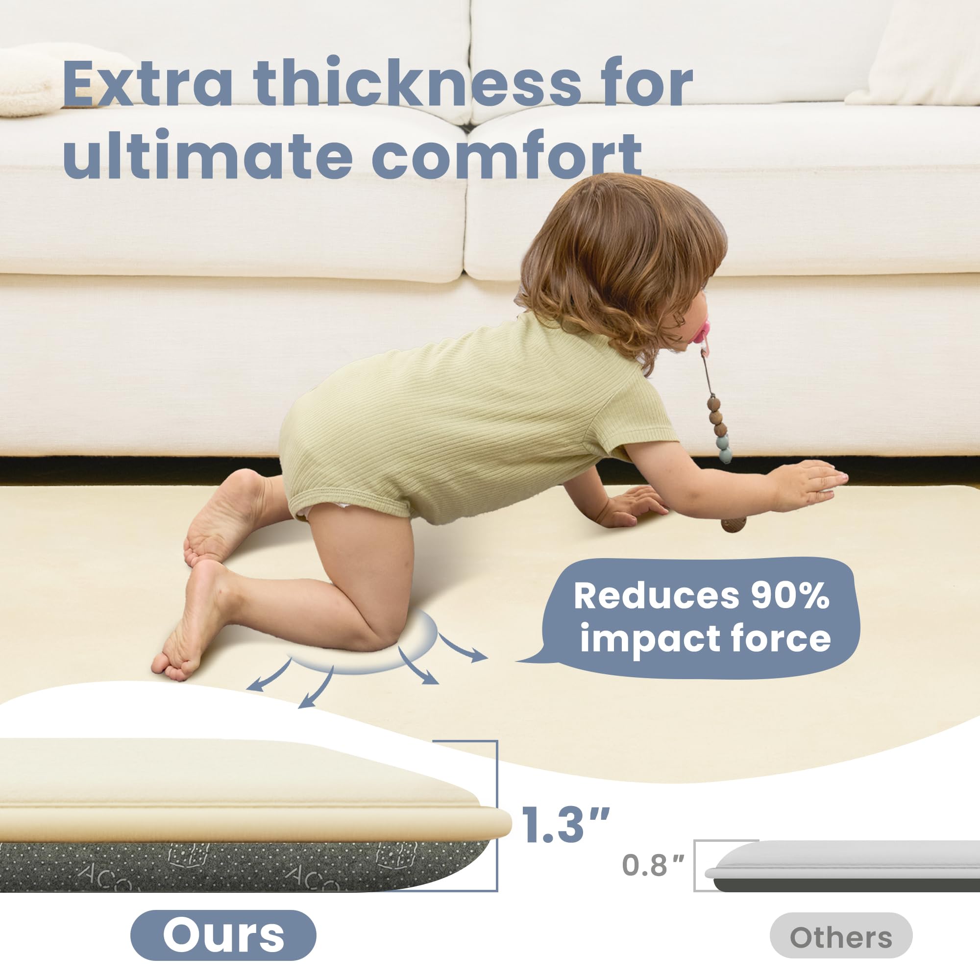 ACOMOPACK memory foam padding 1.3-inch closeup demonstrates soothing softness for baby playtime.